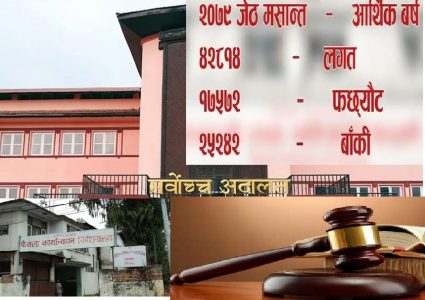 अदालतको फैसला कार्यान्वयनमै समस्या, गृह र प्रधानमन्त्री कार्यालयले नै मान्दैनन् फैसलाको आदेश